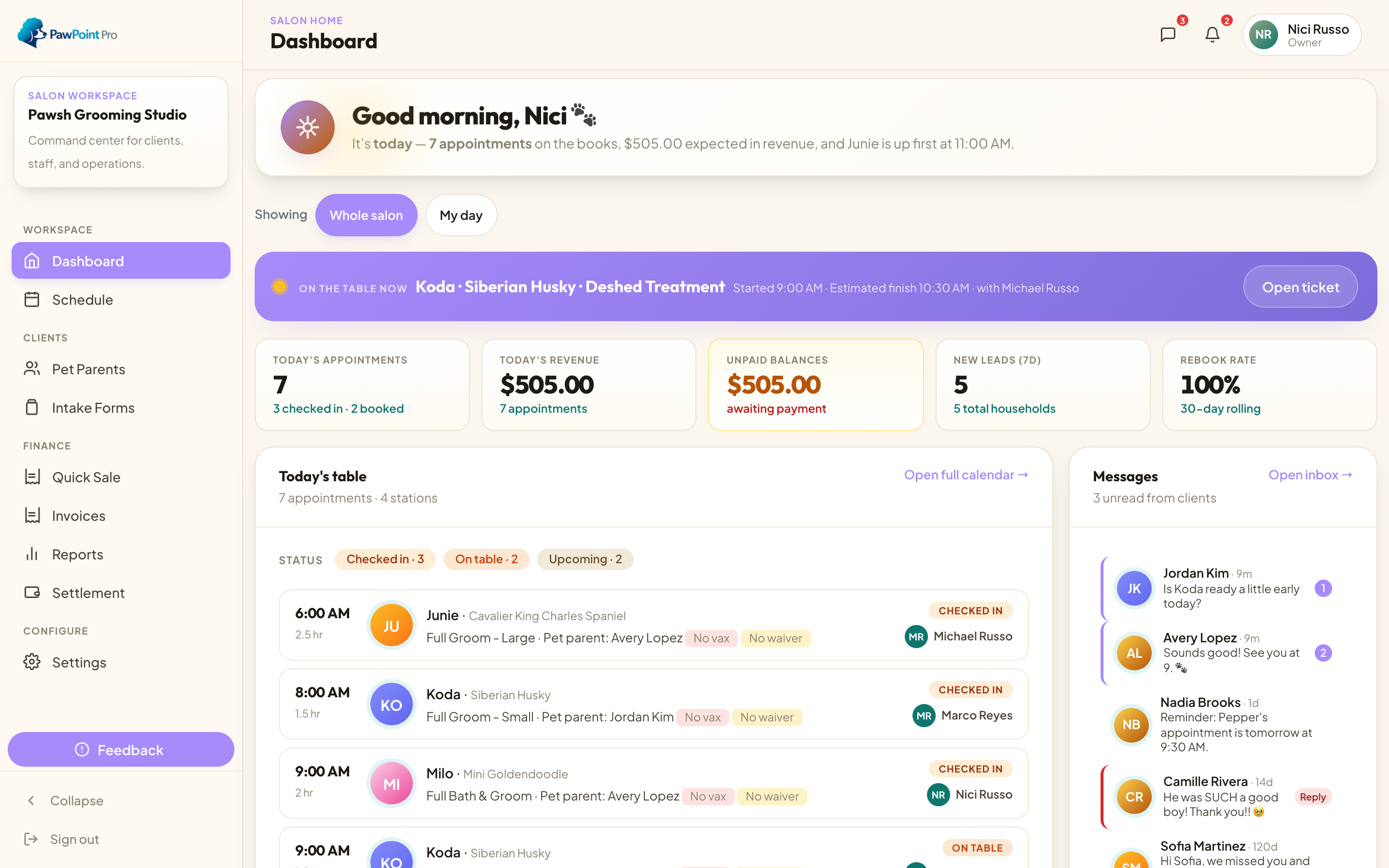 PawPointPro dashboard — KPI tiles, today's schedule, and client messages